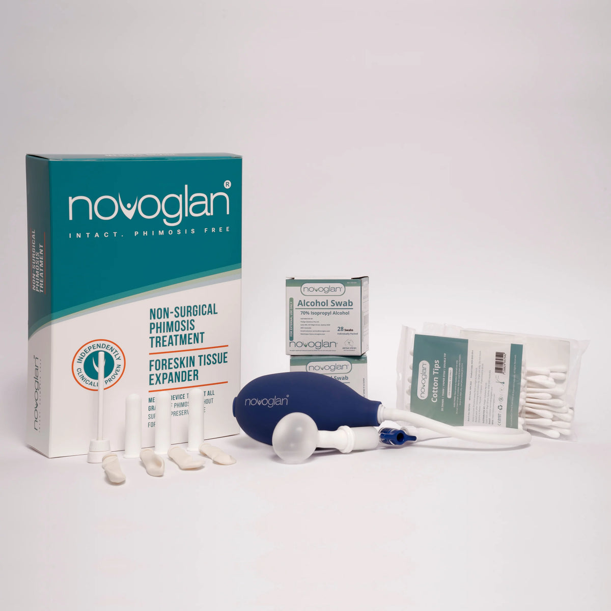 NOVOGLAN Dispositif Médical de Traitement du Phimosis